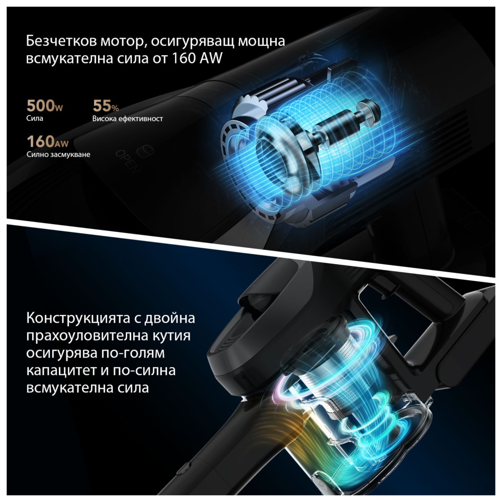 JIMMY JV9 Pro Aqua 2-в-1 вертикална прахосмукачка с глава за мокро почистване