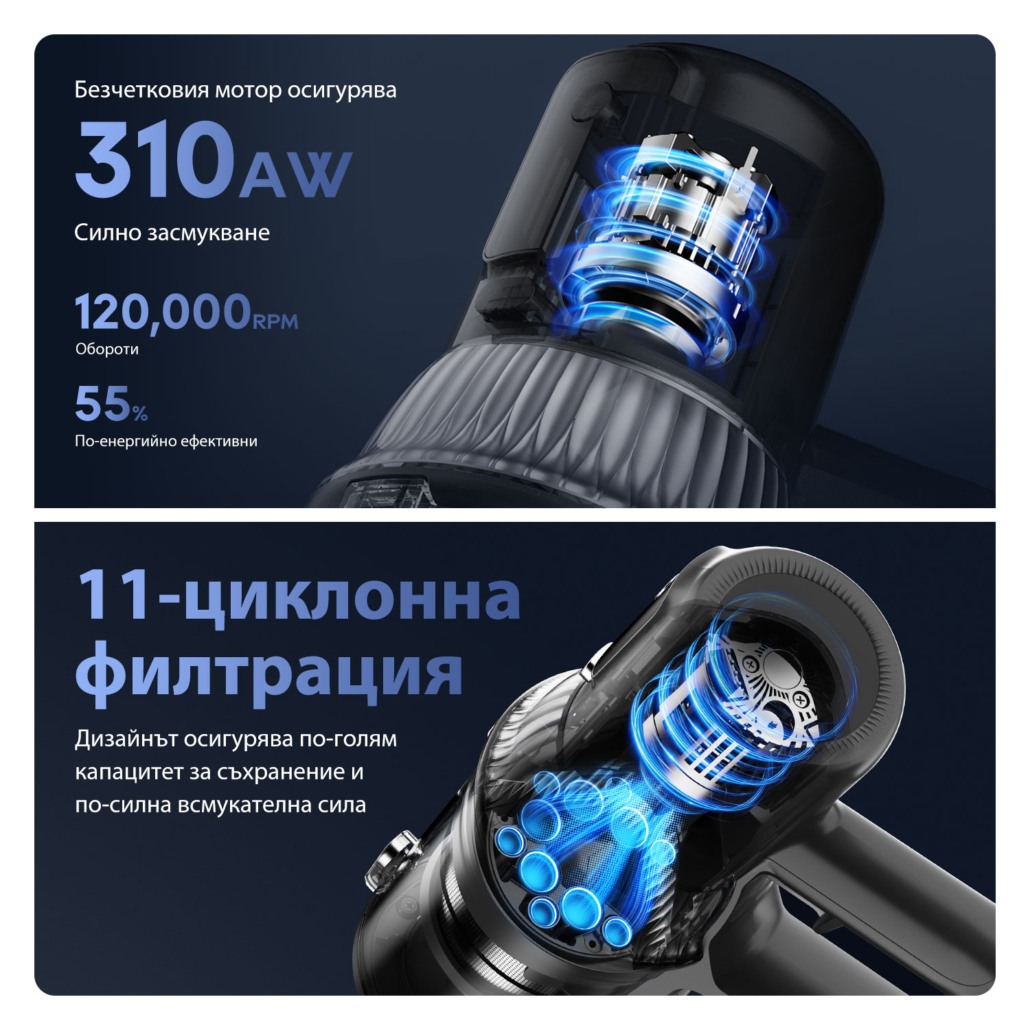 JIMMY JV10 Pro Aqua 3-в-1 безжична вертикална прахосмукачка с Aqua глава