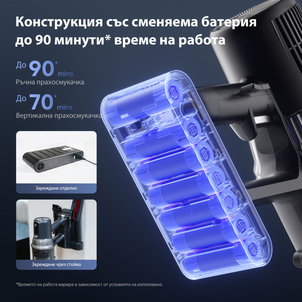 JIMMY JV10 Pro Aqua 3-в-1 безжична вертикална прахосмукачка с Aqua глава