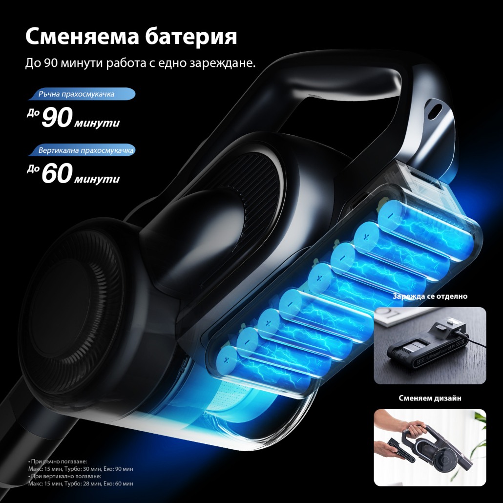 Вертикална прахосмукачка JIMMY H11 Pro