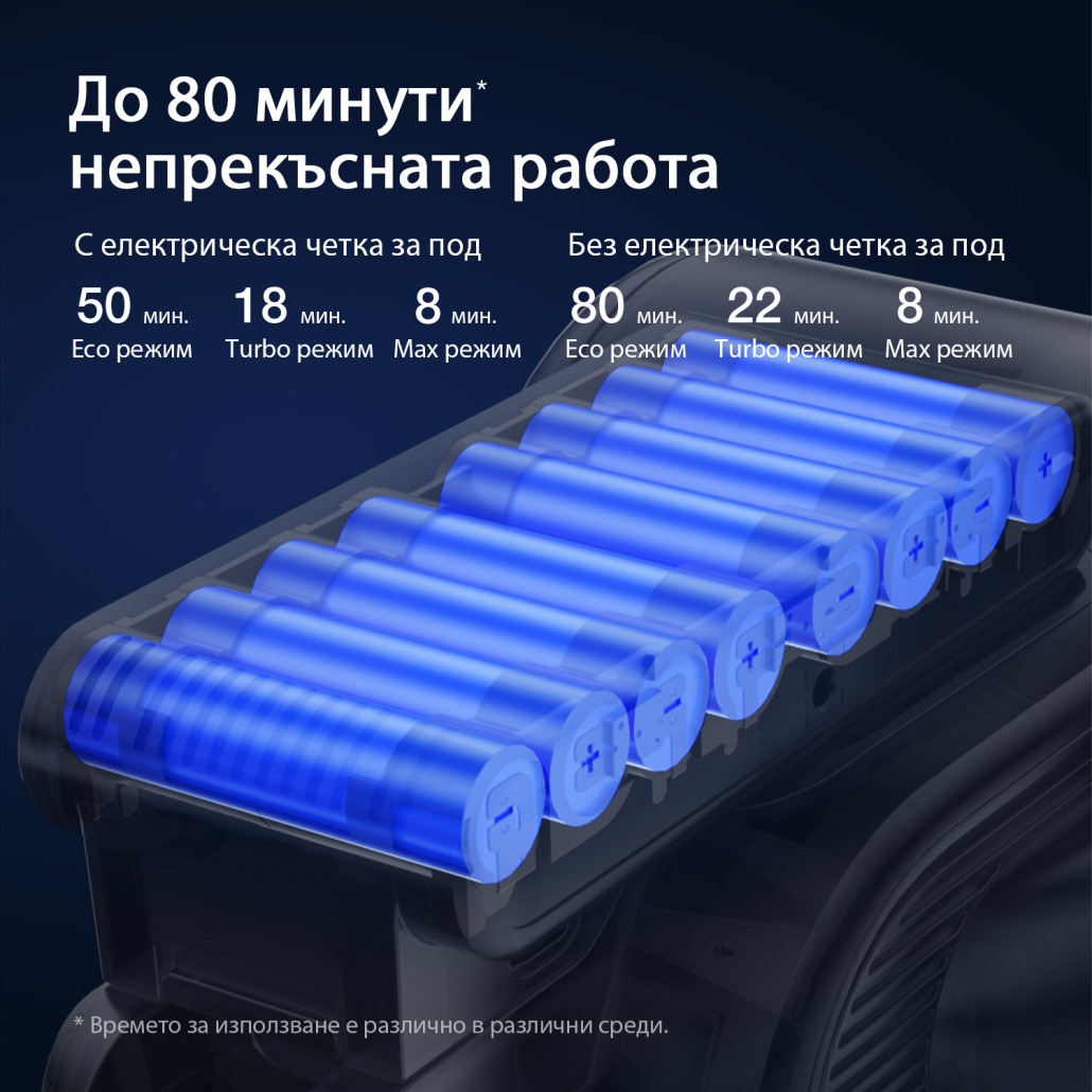 Вертикална прахосмукачка JIMMY H10 Flex
