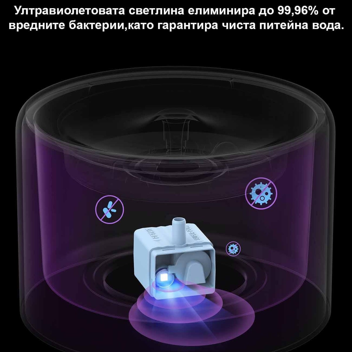Фонтан поилка за котка с УВ стерилизация Petkit Eversweet 3 Pro UVC Фонтан поилка за котка с УВ стерилизация Petkit Eversweet 3 Pro UVC