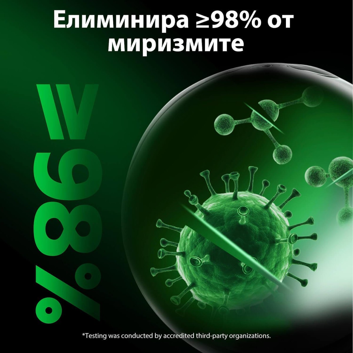 Елиминатор за миризми Petkit N50 (3бр.) Елиминатор за миризми Petkit N50 (3бр.)