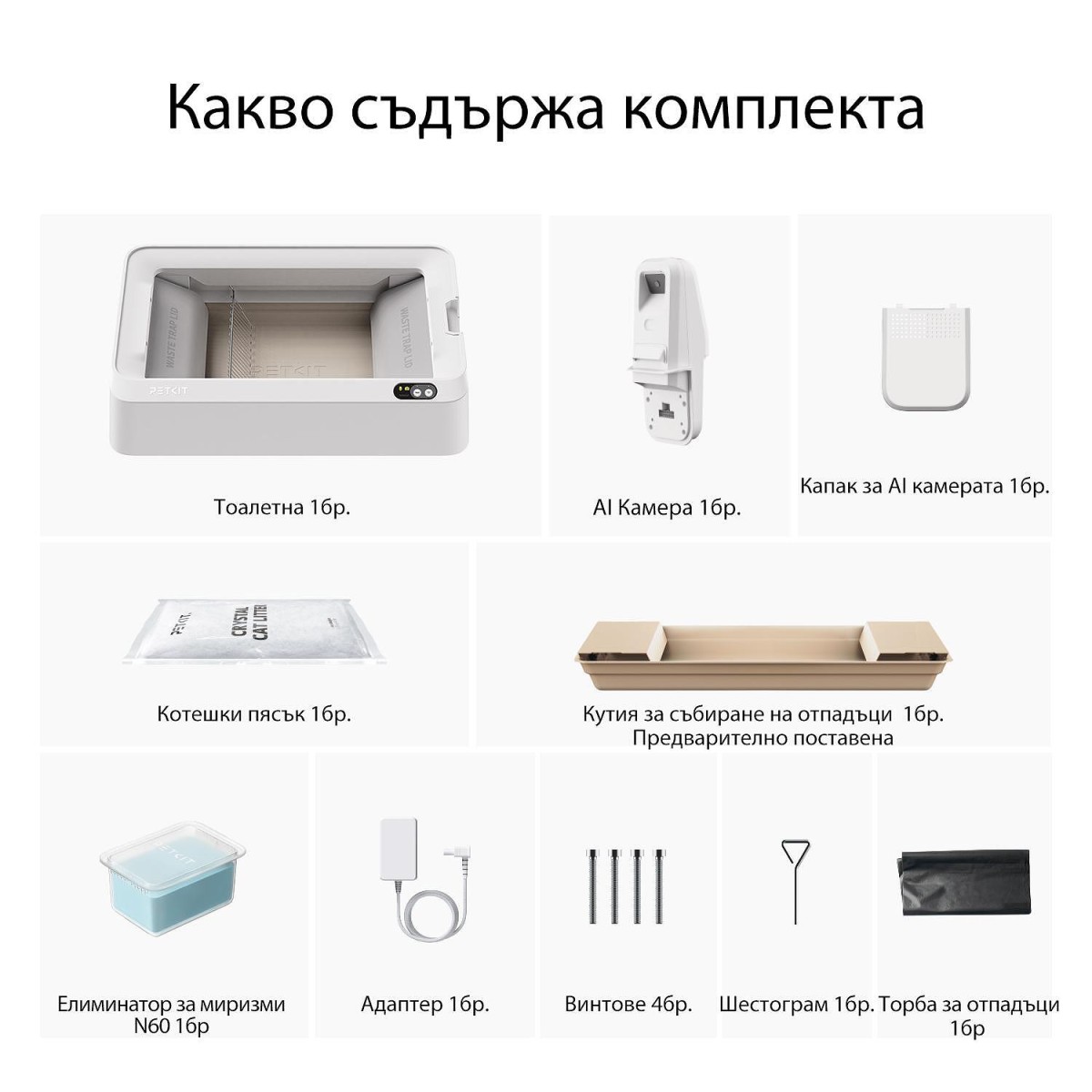 Petkit Purobot Crystal Duo Самопочистваща се отворена тоалетна за котки