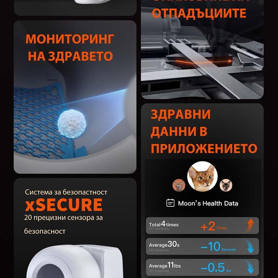 Автоматична и самопочистваща се тоалетна за котки PetKit Purobot ULTRA
