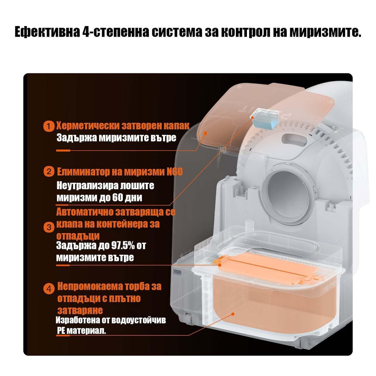 Автоматична и самопочистваща се тоалетна за котки PetKit Purobot ULTRA
