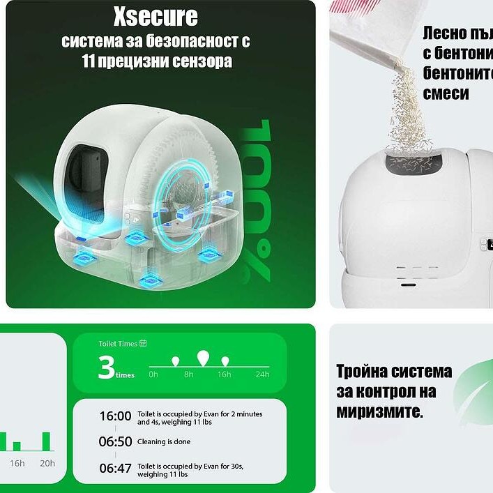 Автоматична и самопочистваща се тоалетна за котки Petkit Pura Max 2 Автоматична и самопочистваща се тоалетна за котки Petkit Pura Max 2