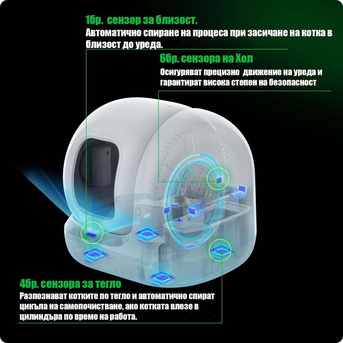Автоматична и самопочистваща се тоалетна за котки Petkit Pura Max 2 Автоматична и самопочистваща се тоалетна за котки Petkit Pura Max 2