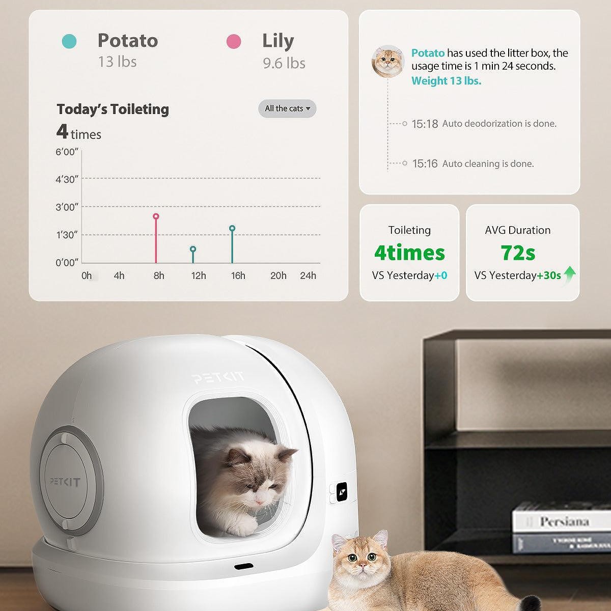 Автоматична и самопочистваща се тоалетна за котки Petkit Pura Max 2 Автоматична и самопочистваща се тоалетна за котки Petkit Pura Max 2