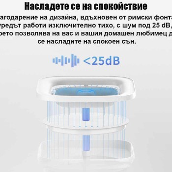 Фонтан поилка Petkit Eversweet SOLO SE