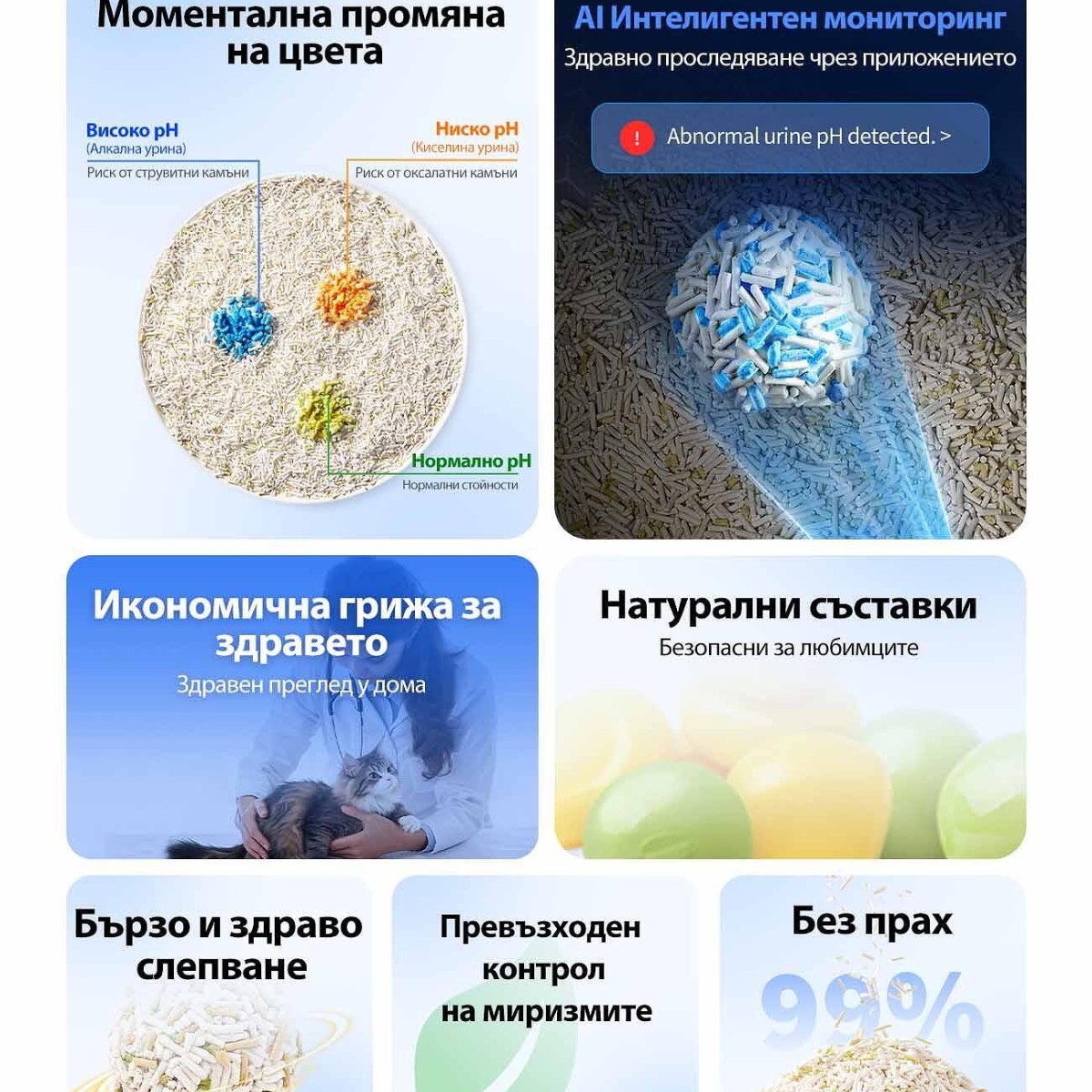 Соева котешка постелка Petkit Urine Monitor 5 в 1 с pH тест - 4бр.