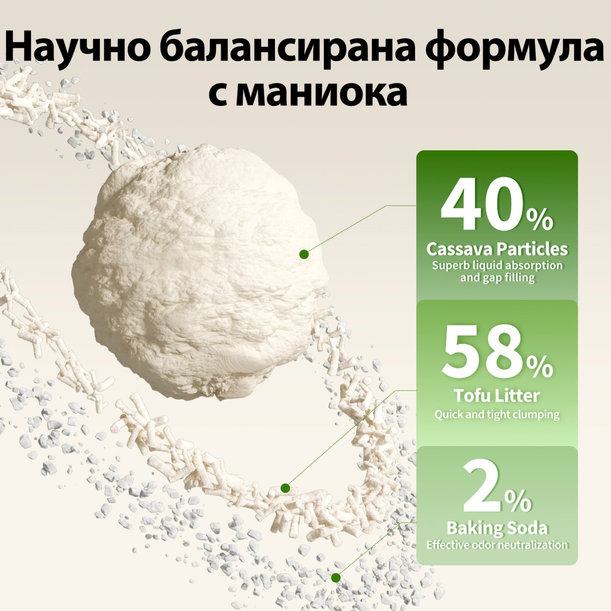Petkit Маниока с Тофу котешка постелка - 4бр.