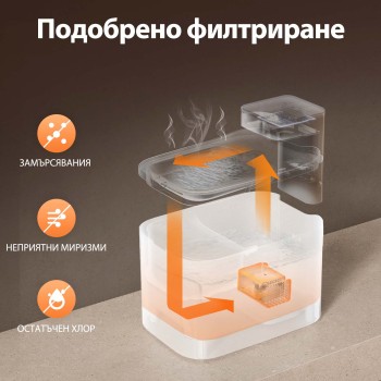 Фонтан поилка Petkit Eversweet Max 2 UVC