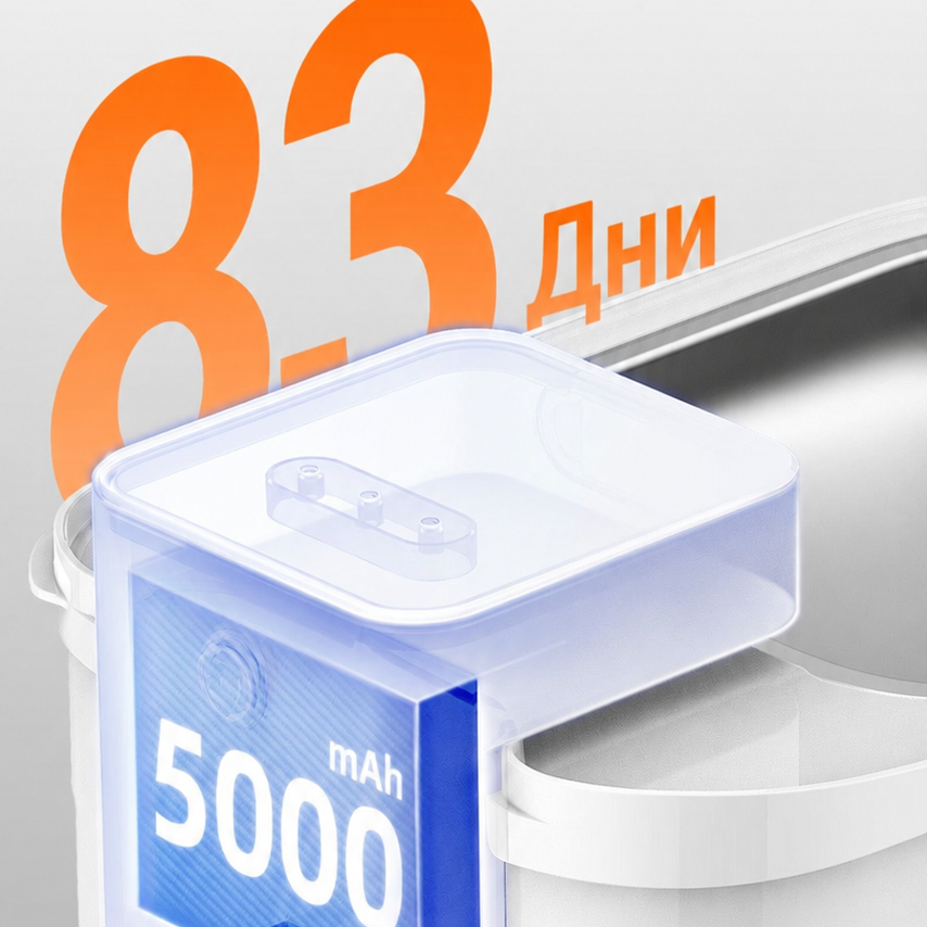 Фонтан поилка Petkit Eversweet Max 2 UVC Фонтан поилка Petkit Eversweet Max 2 UVC