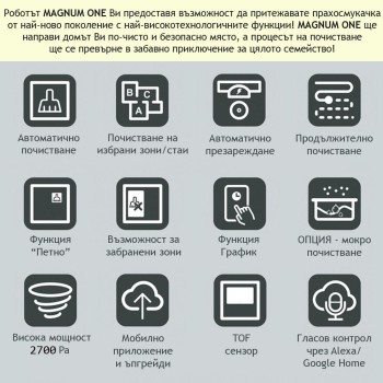 MAGNUM ONE White Прахосмукачка робот