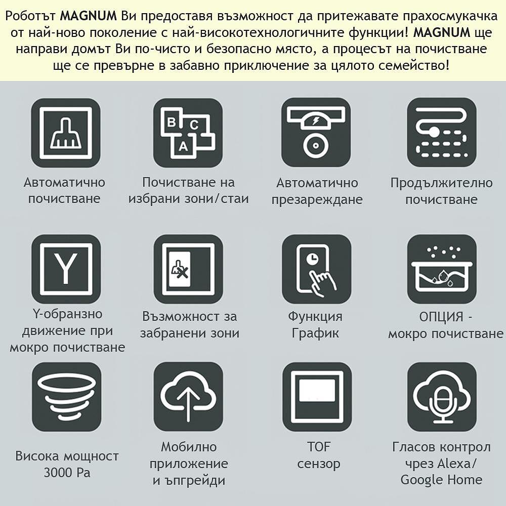 MAGNUM ONE Plus Прахосмукачка робот