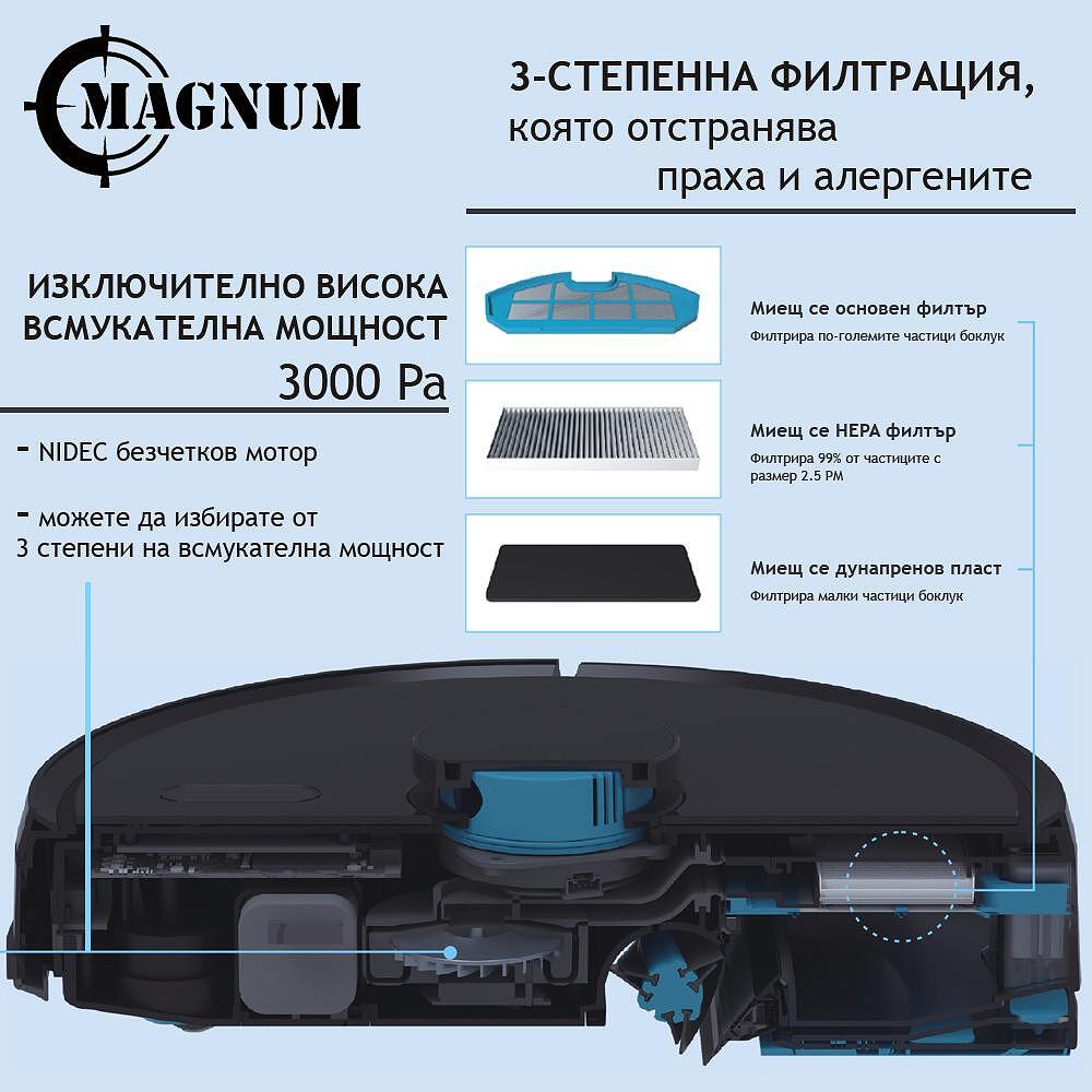 MAGNUM UV+ Прахосмукачка робот с UVC лампа за стерилизация 