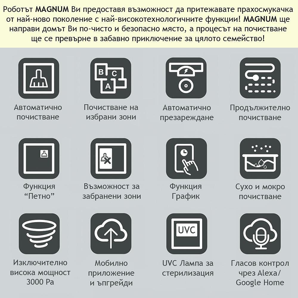 MAGNUM UV+ Прахосмукачка робот с UVC лампа за стерилизация 