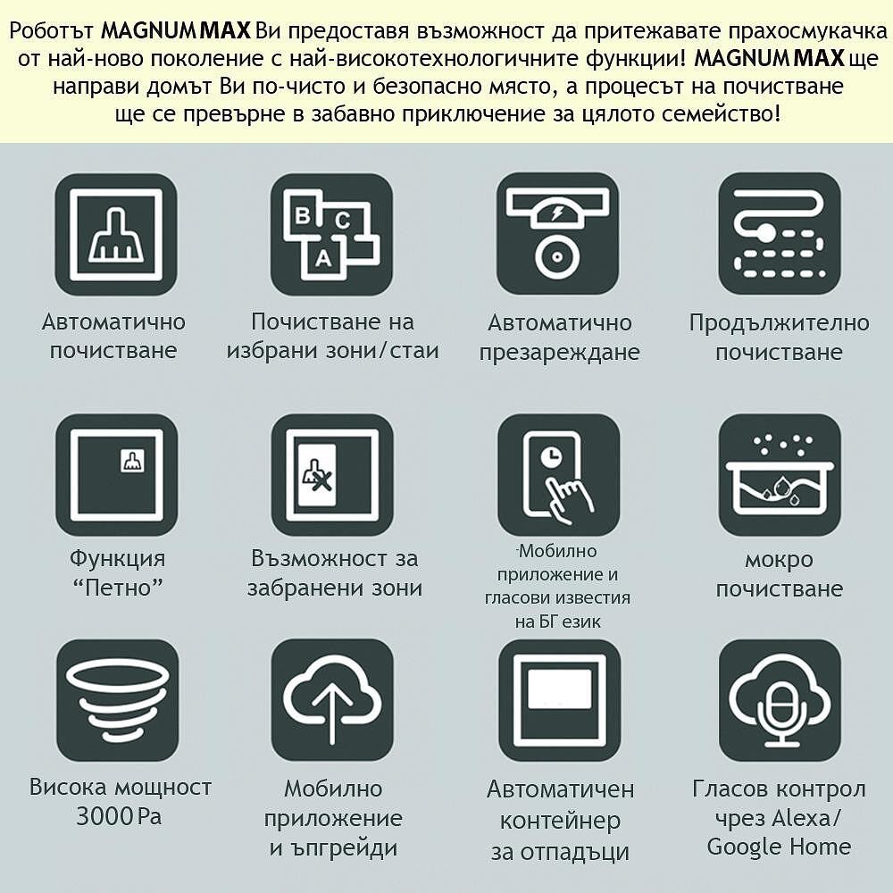 MAGNUM MAX  Прахосмукачка робот с автоматичен контейнер за отпадъци, бял
