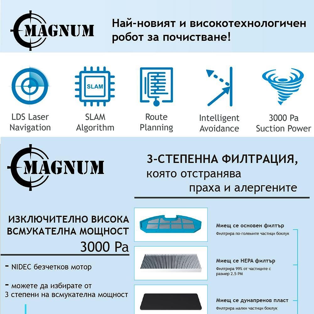 MAGNUM MAX  Прахосмукачка робот с автоматичен контейнер за отпадъци, бял