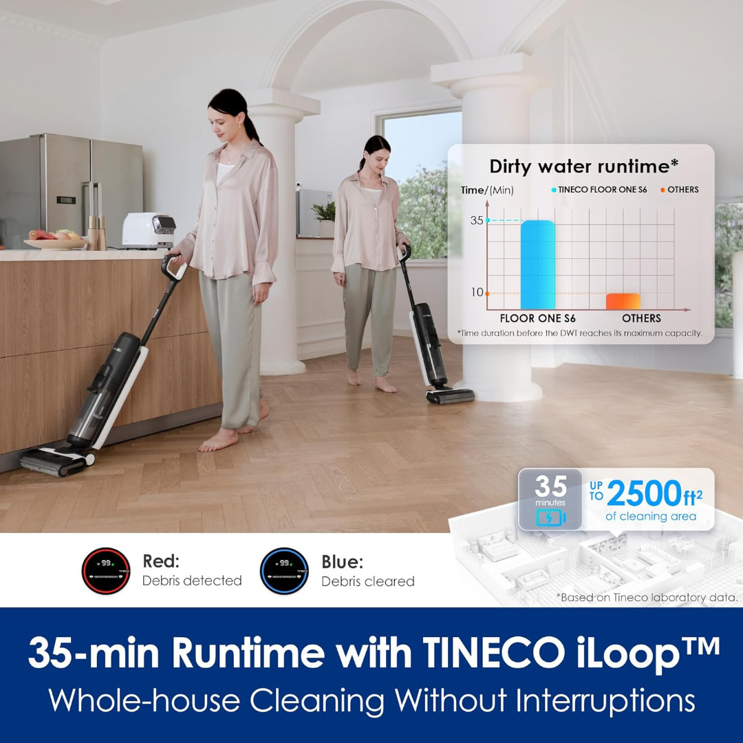 Tineco Floor One Switch S6 Pet Вертикална прахосмукачка