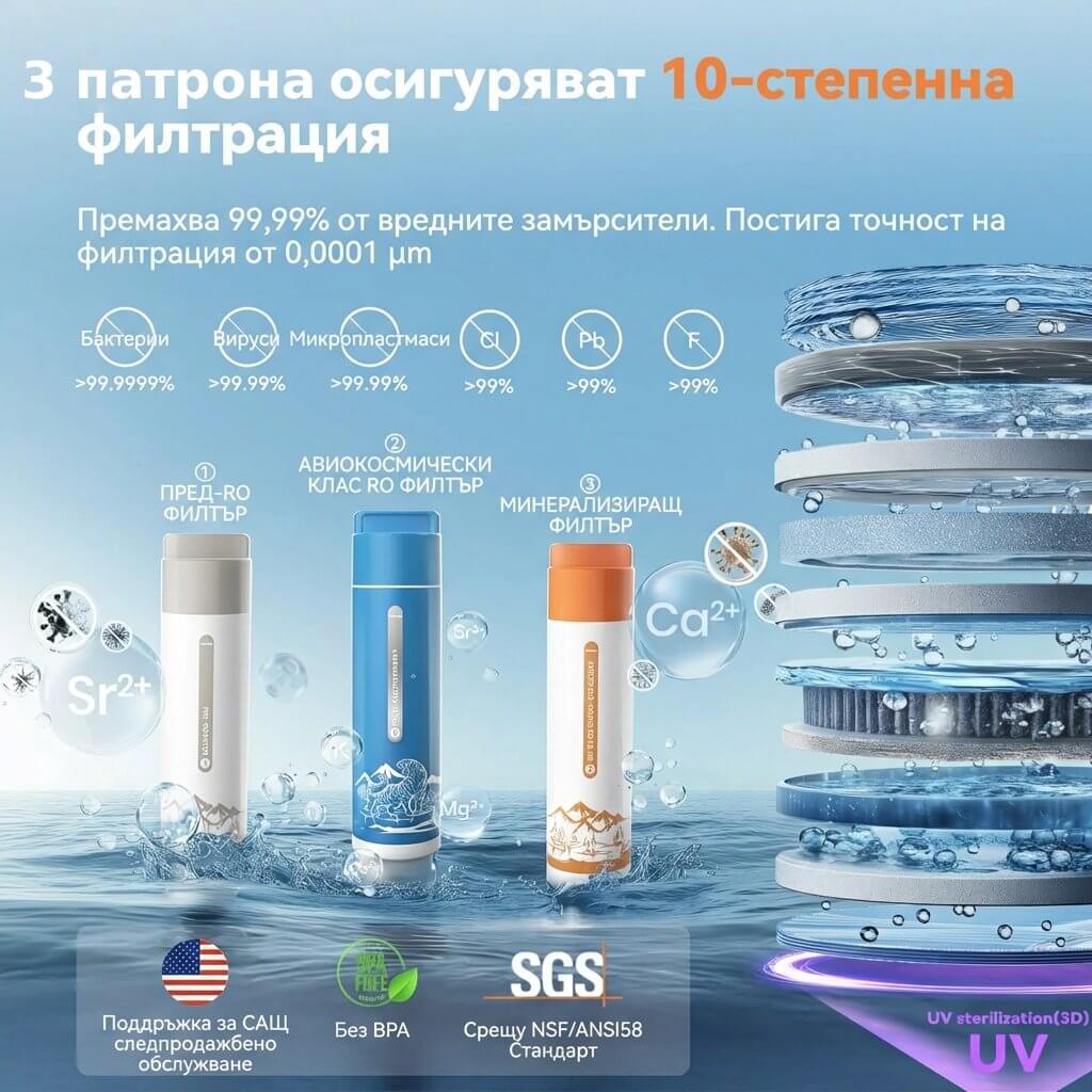 NatureFlow Y6 Ultra - алкална домашна система за пречистване на вода с обратна осмоза RO система със силиций за топла и студена вода с обратна осмоза