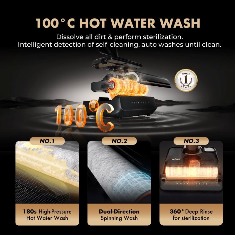 MOVA M50 Ultra Wet and Dry Vacuum Ръчна прахосмукачка, черна