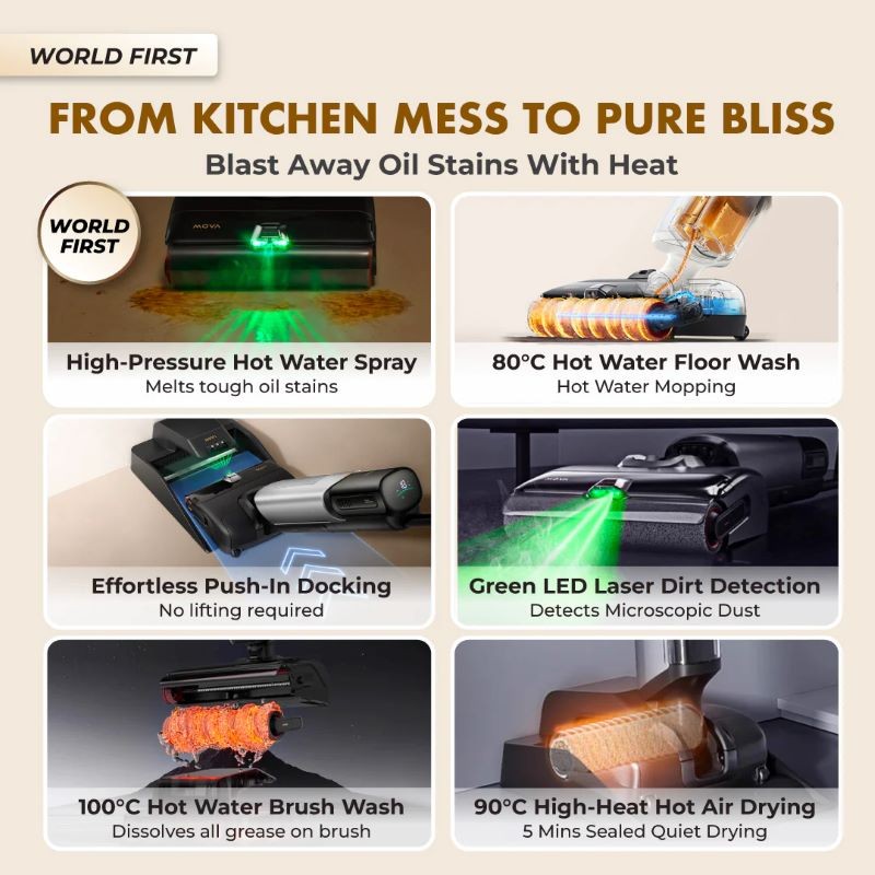 MOVA X4 Pro Wet & Dry Vacuum Ръчна прахосмукачка, черна