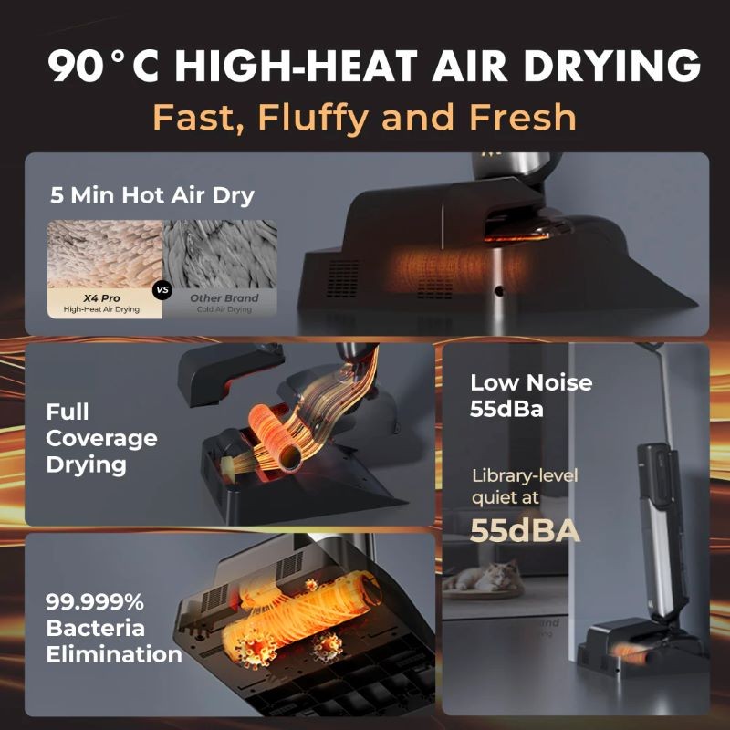 MOVA X4 Pro Wet & Dry Vacuum Ръчна прахосмукачка, черна