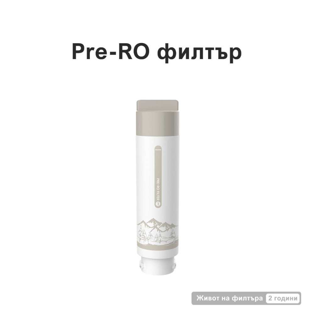 Комплект филтри за NatureFlow Y6 Ultra Комплект филтри за NatureFlow Y6 Ultra