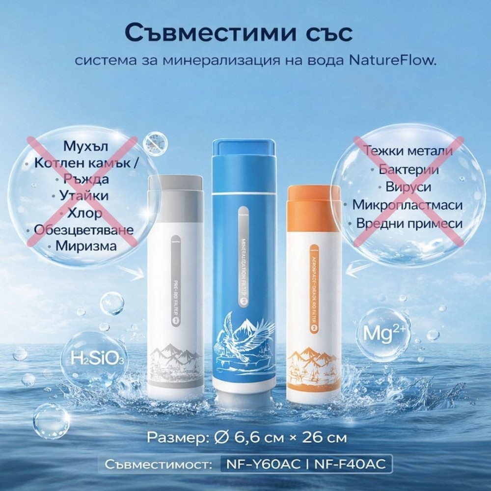 Комплект филтри за NatureFlow F4 Комплект филтри за NatureFlow F4