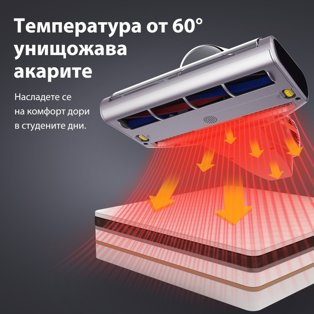 Прахосмукачка против акари JIMMY BX7 Pro, сива Прахосмукачка против акари JIMMY BX7 Pro, сива