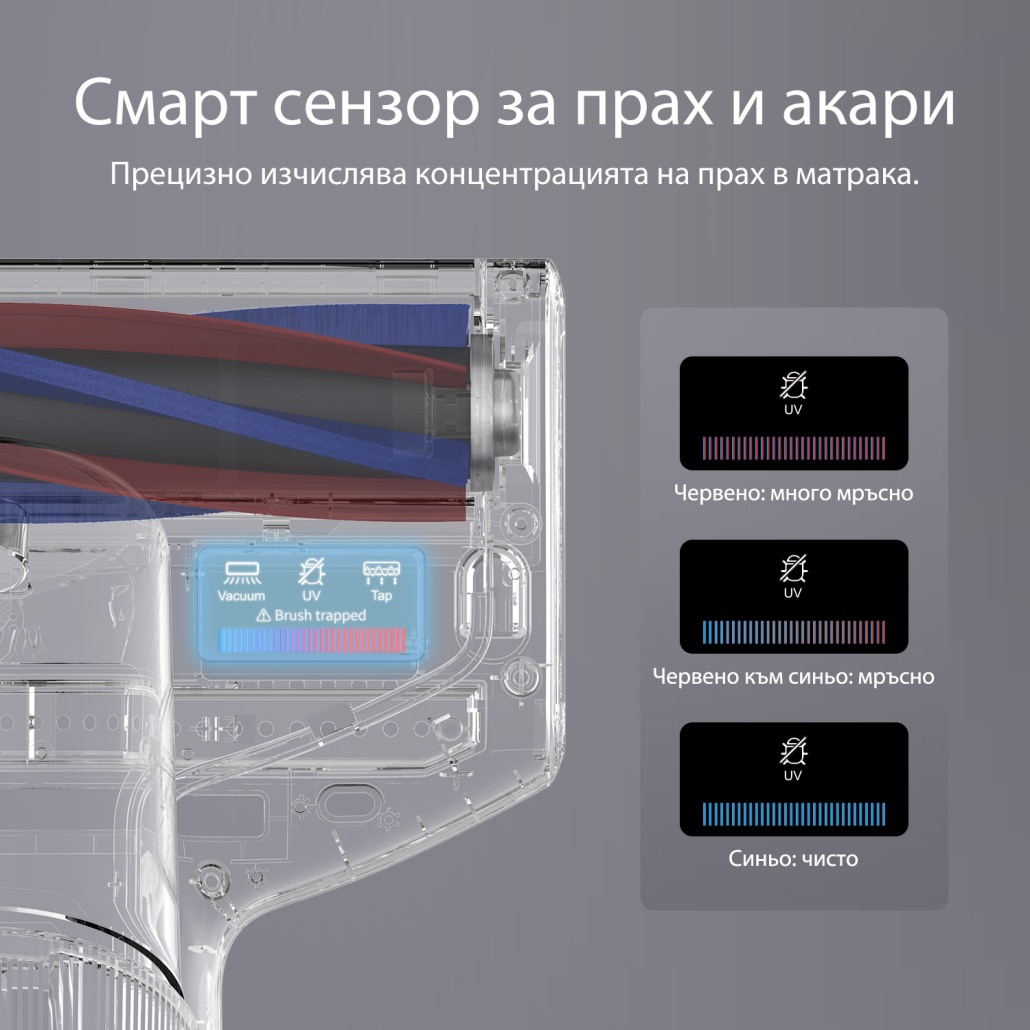 Прахосмукачка против акари JIMMY BX7 Pro, сива Прахосмукачка против акари JIMMY BX7 Pro, сива