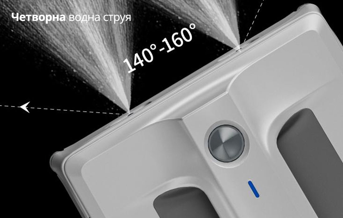 Четворна водна струя 