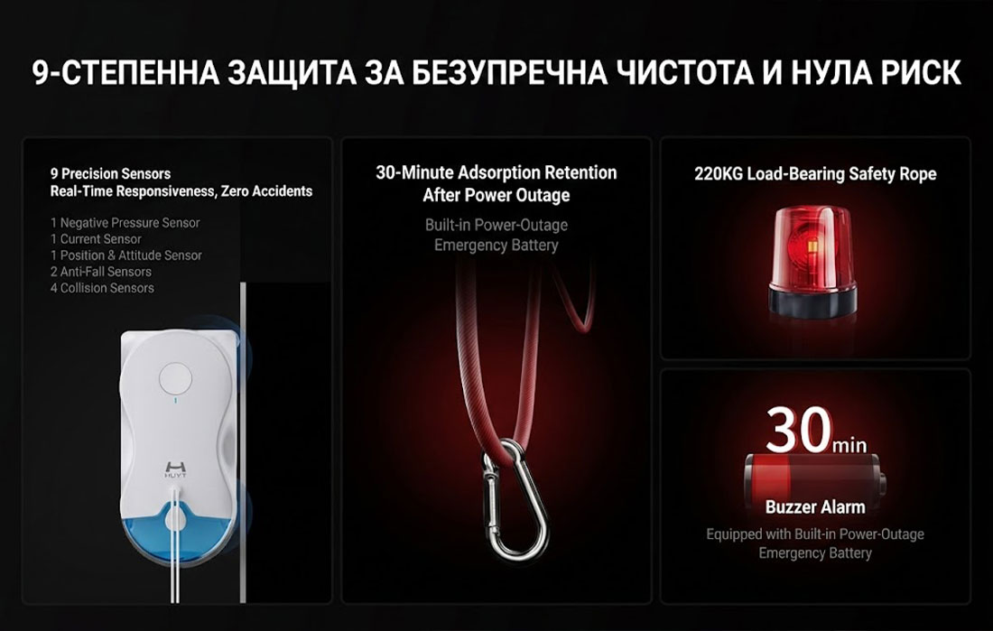 робот за почистване на прозорци Hutt 10 снимка 3