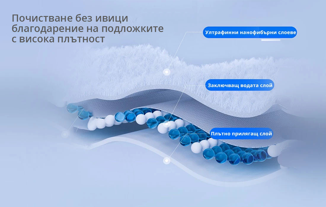 Почистване без ивици благодарение на подложките с висока плътност Почистване без ивици благодарение на подложките с висока плътност
